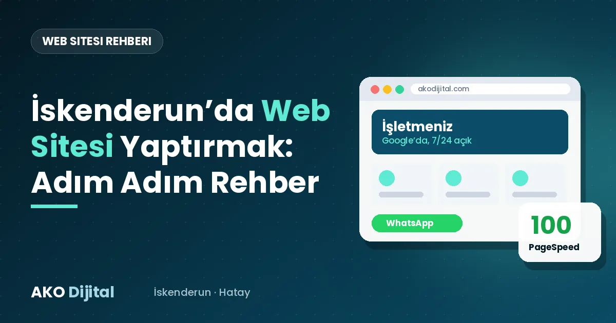 İskenderun'da web sitesi yaptırma rehberi
