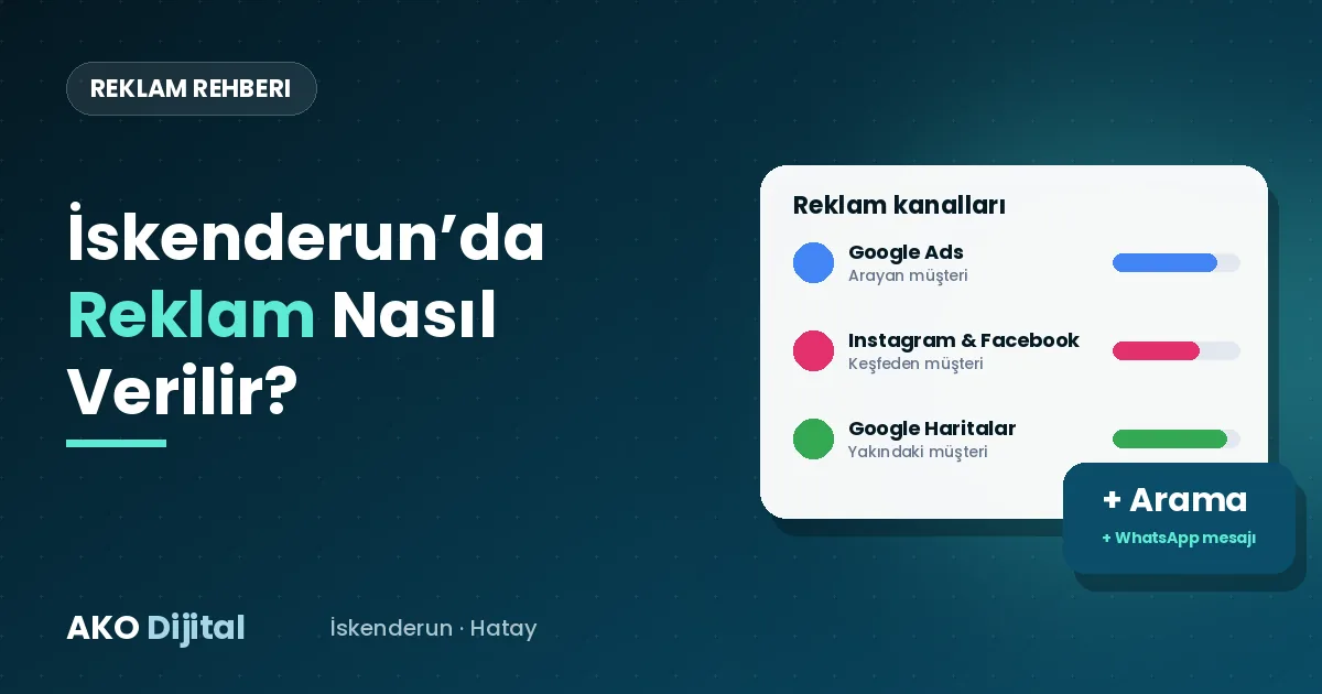 İskenderun'da reklam verme rehberi