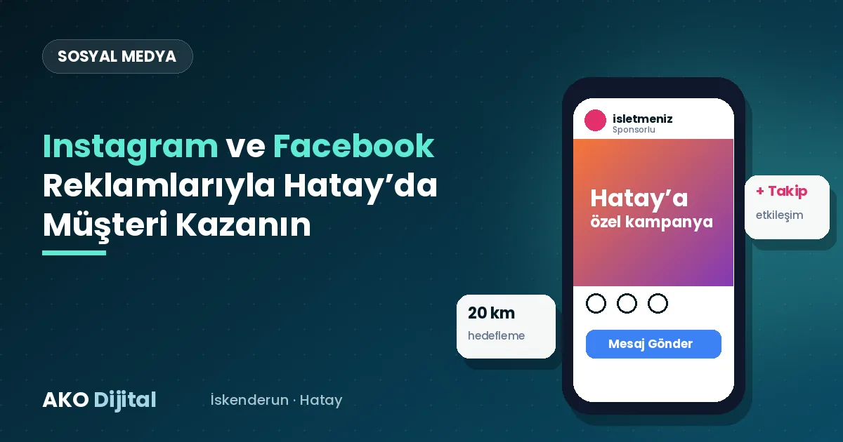 Instagram ve Facebook reklamları ile Hatay'da müşteri kazanma