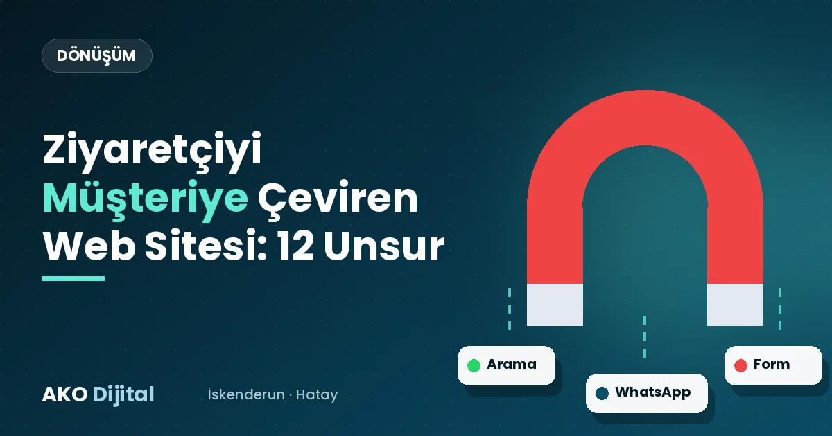Dönüşüm odaklı web sitesi unsurları